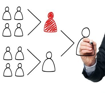 Qu'est-ce que l'affiliation