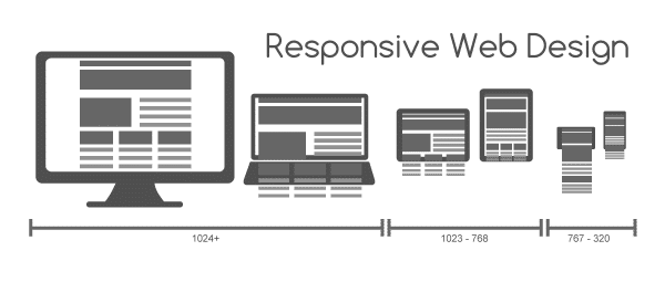 Responsive_Design