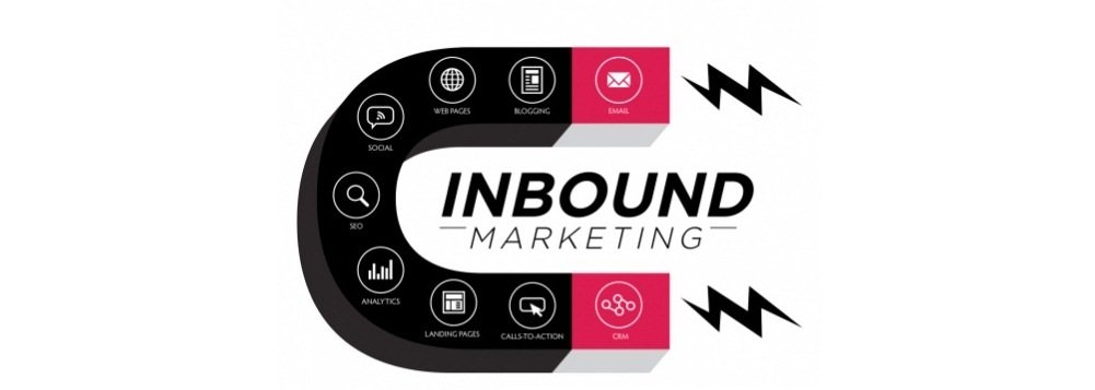 inbound_marketing